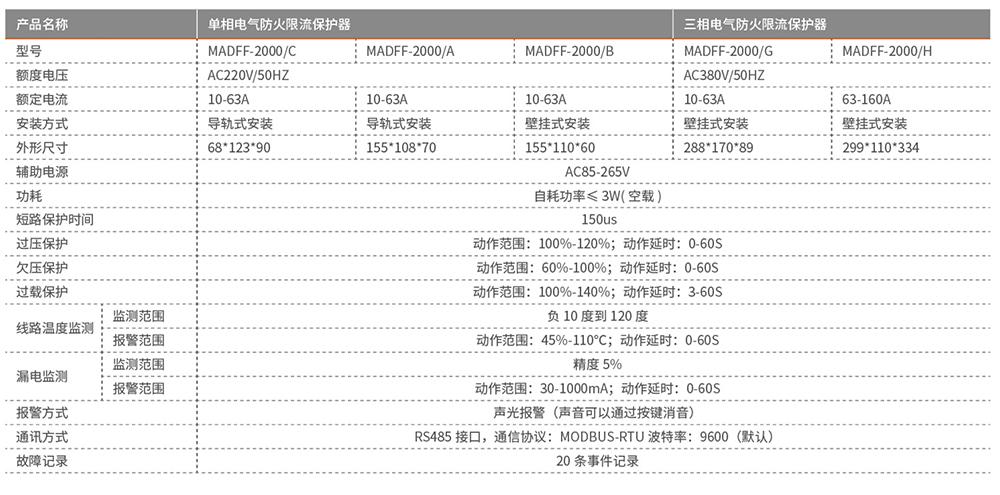 熊猫电气最终稿-22 副本.jpg